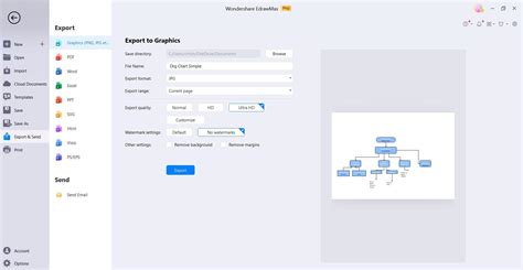 How to Create Organizational Chart Online: A Comprehensive Guide!