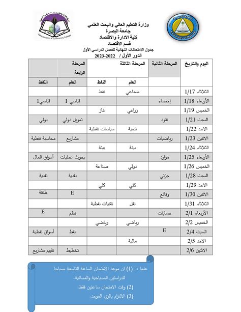 جدول الامتحانات النهائيةقسم الاقتصاد للفصل الدراسي الاول الدور الأول