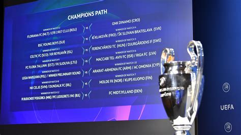 Sorteo de la segunda ronda de clasificación de la UEFA Champions League