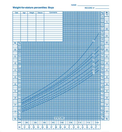 FREE 6 Sample Baby Growth Chart Templates In PDF