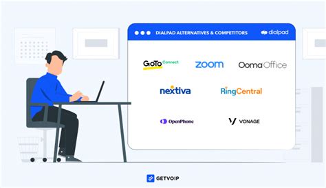 7 Best Alternatives to Dialpad Business Communications