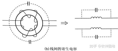 阻容感基础10：电感器分类（3） 共模电感和磁环 知乎