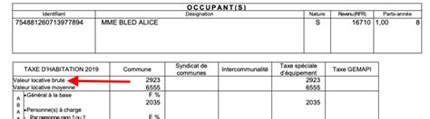 Comment Se Calcule La Valeur Locative De Mon Logement Magazine Hot