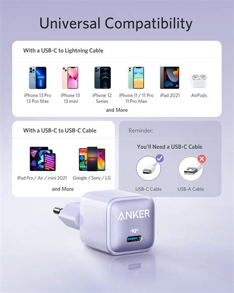 Jual Charger Anker PowerPort Nano Pro 20W Wall Charger Anker PowerPort