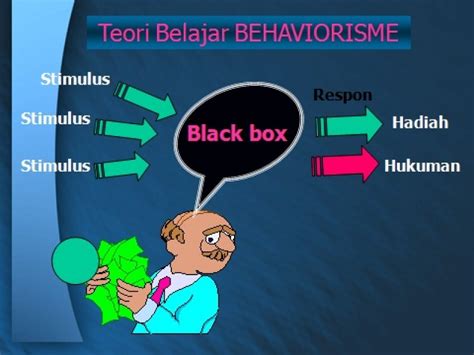 Teori Behaviorisme Dalam Pembelajaran Itzelkruwduncan