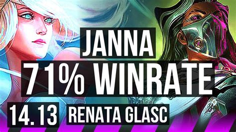 JANNA Zeri Vs RENATA GLASC Ashe SUP 71 Winrate 2 1 10 EUW