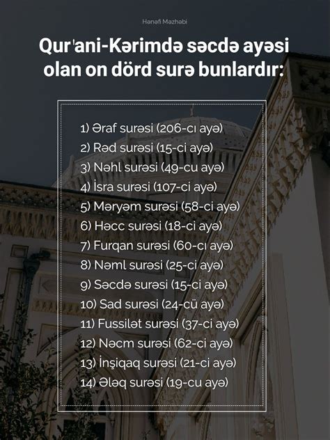 Qurani Kərimdə Səcdə Ayəsi Olan On Dörd Surə Bunlardır Ani Save