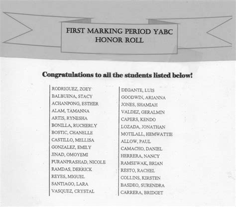 1st Marking Period Honor Roll Yabc Lehman High School