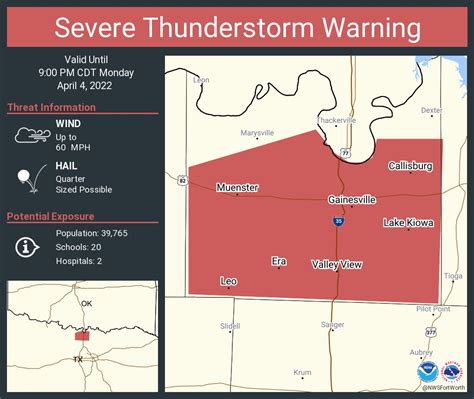 Nws Fort Worth On Twitter Severe Thunderstorm Warning Including