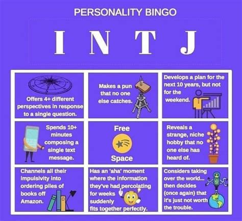 Pin By Linnea Clay On Personality Types Intj Intj Humor Intj Personality