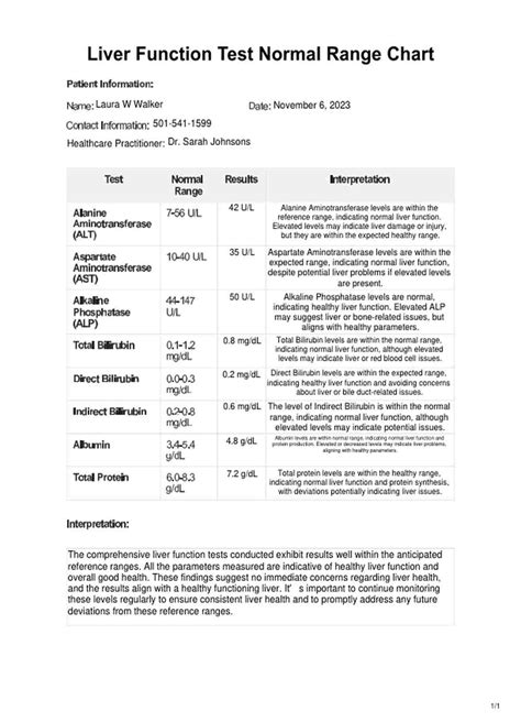 Liver Function Test Normal Range Chart And Example Free Pdf Download