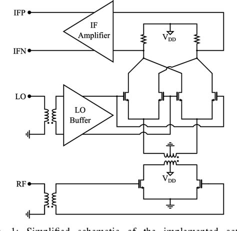 Figure From Active Wideband Ghz Downconversion Mixer In Nm