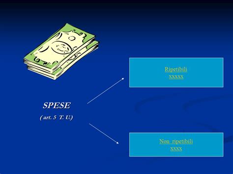 Corte Di Appello Di Catanzaro Commissione Distrettuale Per La Formazione Della Magistratura