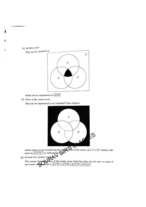 Indian Economic Service Ies Indian Statistical Service Iss Notes