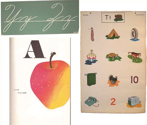 Vintage Alphabet Posters – Maquette by Samantha Hahn