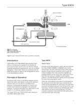 Type Eg Relief Valve Or Backpressure Regulator Fisher Regulators