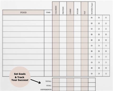 Printable Food Tracking Sheet Template Food Journal Habit Tracking Nutrition Log And Journal