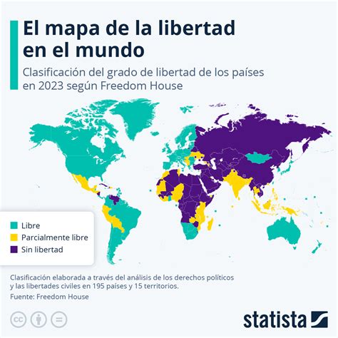 El Mapa De La Libertad En El Mundo El Diario Exterior