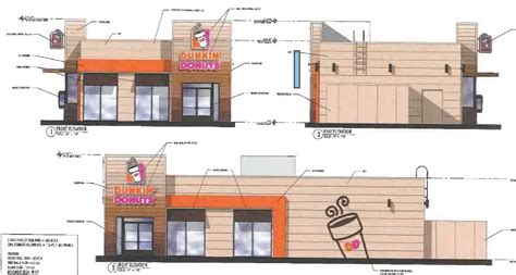 Move Over Krispy Kreme Dunkin Donuts Plans To Open In South Alabama