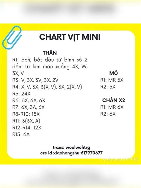 Ghim C A Lt Anhthu Tr N Chart M C Len M C Kh A Qu T Ng K Ni M Charts