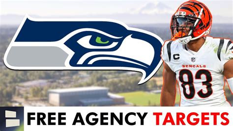 Seattle Seahawks Free Agent Targets After 2024 NFL Draft Ft Tyler Boyd