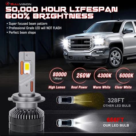 How To Install 2014 2015 Gmc Sierra 1500 Headlight Leds 45 Off