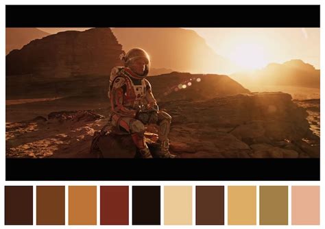 Color Palettes From Famous Movies Show How Colors Set The Mood Of A Film