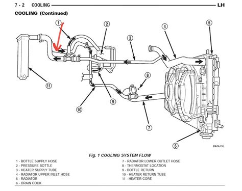 A Visual Guide to the 2000 Dodge Ram 1500 Vacuum System