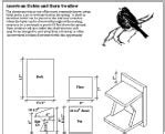 Bird House Plans Robin PDF Woodworking