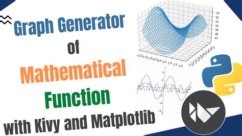 Generate Graph Of Various Mathematical Function With Kivy And