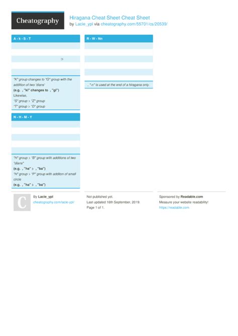 Hiragana Cheat Sheet Cheat Sheet by Lacie_ypl - Download free from ...