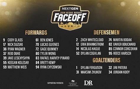 Las Vegas Golden Knights Roster