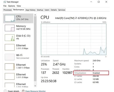 Cara Mengaktifkan Virtualization Technology Vt Di Windows Chipset Amd