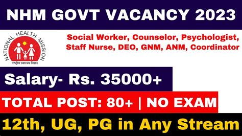 NHM VACANCY 2023 FRESHERS ELIGIBLE SALARY 35000 NHM RECRUITMENT