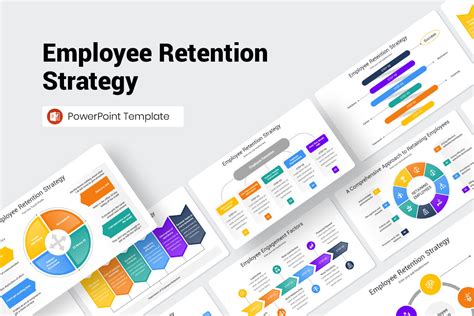 Employee Retention Strategy Powerpoint Template Nulivo Market