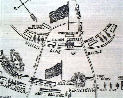 Battle Of Winchester Va Civil War Map Rarenewspapers