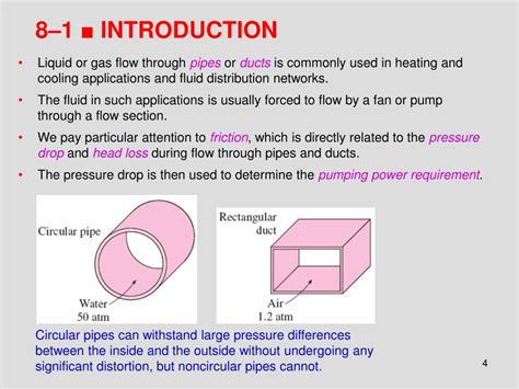 Ppt Chapter 8 Flow In Pipes Internal Flow Powerpoint Presentation