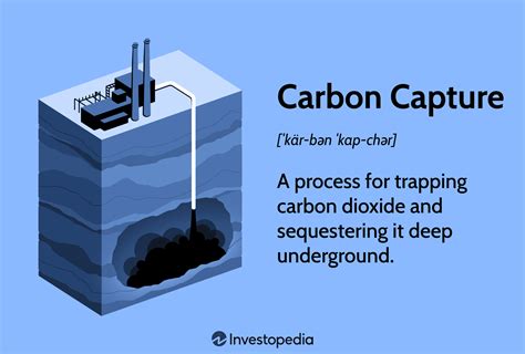 Worlds Biggest Direct Air Capture Plant Is Trapping Co2 In Iceland