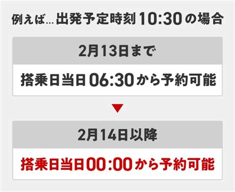 Jal 〔スカイメイト・当日シニア割引〕搭乗日当日0000から予約可能！