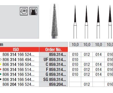 Edenta Diamond Burs 859 314 014 FG Medium Grit Pkt 5 City Dental