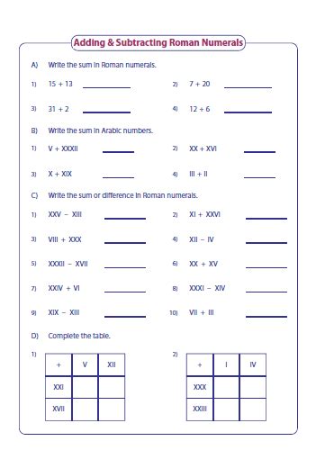 Worksheet On Roman Numerals For Grade 5