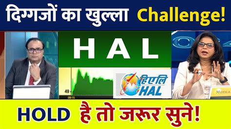 HAL SHARE NEWS HAL SHARE LATEST NEWS TODAY HAL PRICE ANALYSIS