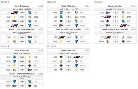 Liquipedia RL On Twitter The RLEsports RIVALS League Play Schedule