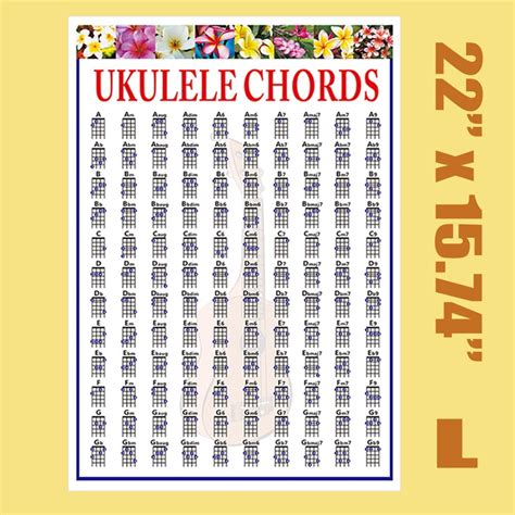 Ukulele Chord Chart Poster Of Educational Chords Ukelele Reference