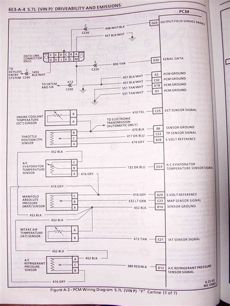 1995 Camaro Z28 Wiring Diagram