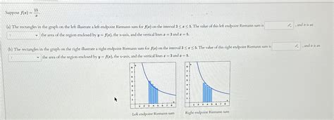 Solved Suppose F X 15x A The Rectangles In The Graph On Chegg