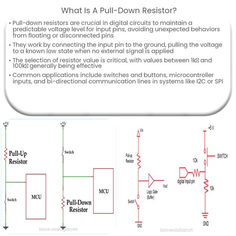 Qu Es Una Resistencia De Pull Down