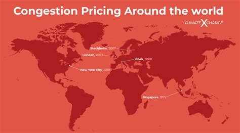 Investigating The Impact Of Congestion Pricing Around The World