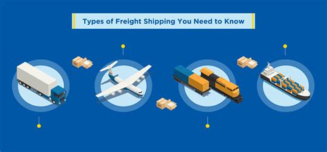 Types of Freight Shipping You Need to Know