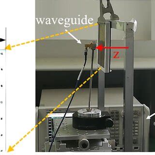 The Fabricated Polarizer And Experiment Setup Unit Mm Color Figure